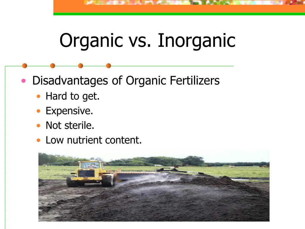 organic vs inorganic 2