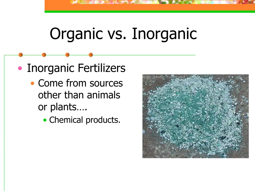 organic vs inorganic 3