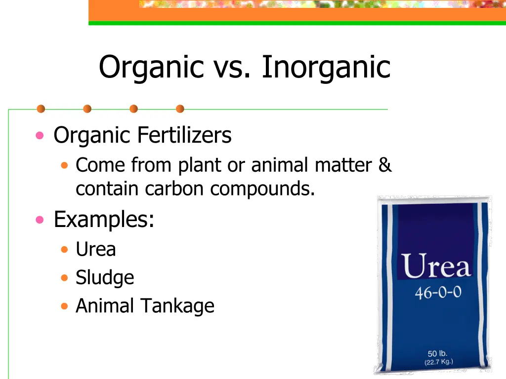 organic vs inorganic