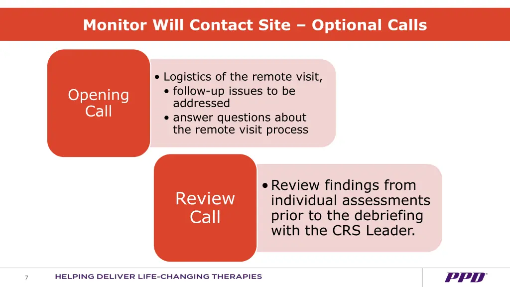 monitor will contact site optional calls