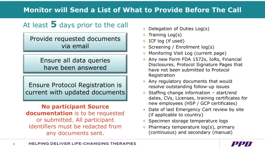 monitor will send a list of what to provide