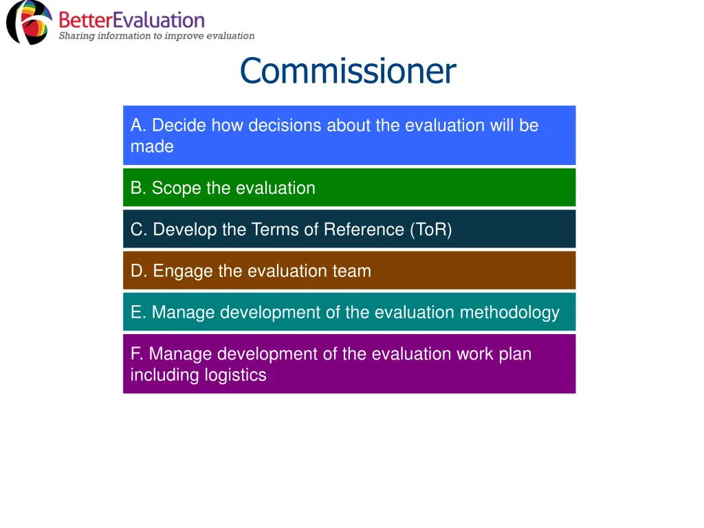 commissioner