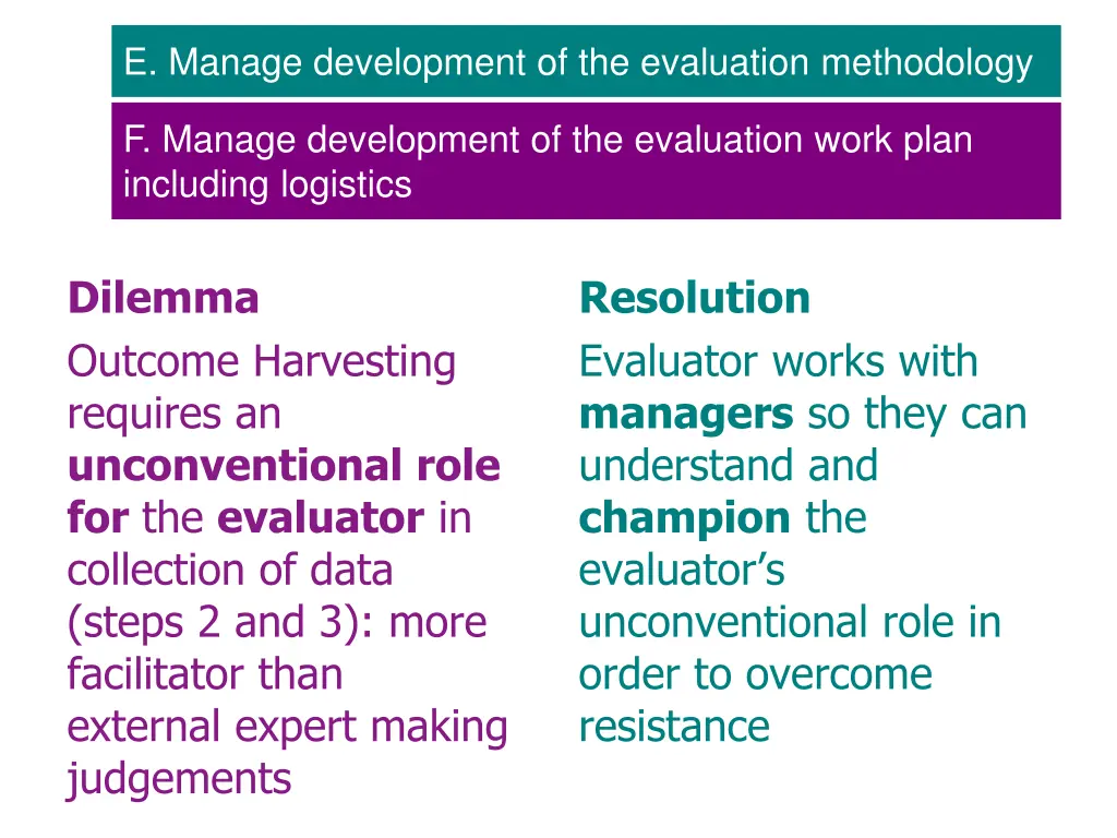 e manage development of the evaluation methodology 1