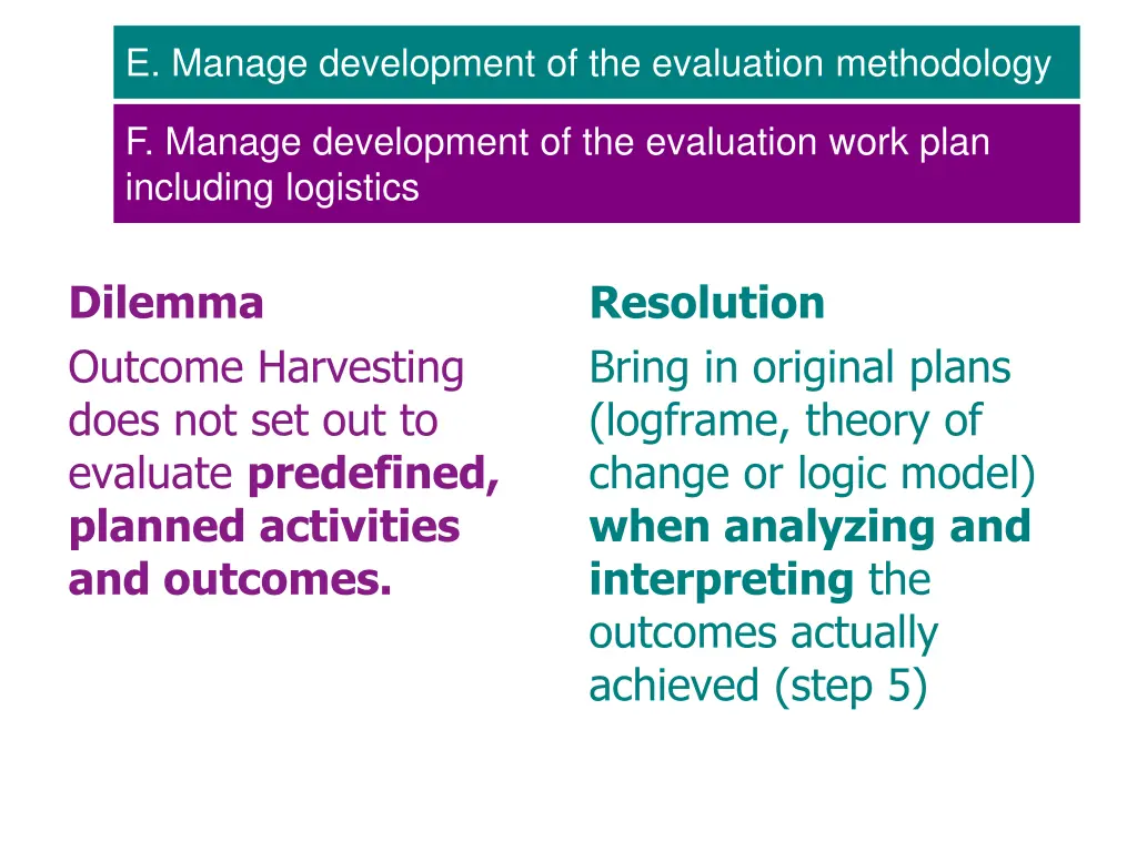 e manage development of the evaluation methodology 2