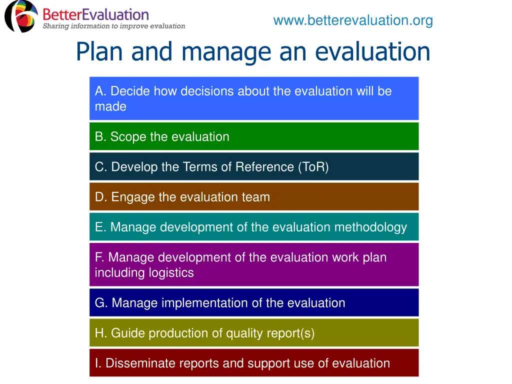 www betterevaluation org