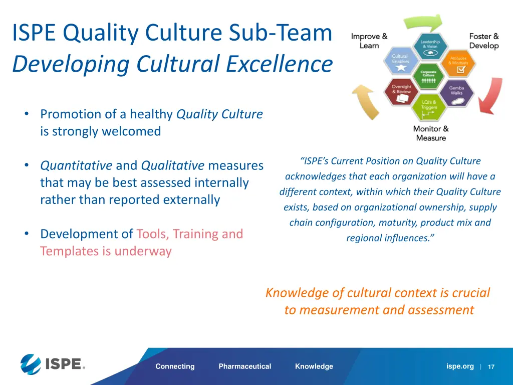 ispe quality culture sub team developing cultural