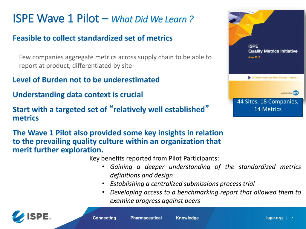 ispe wave 1 pilot ispe wave 1 pilot what