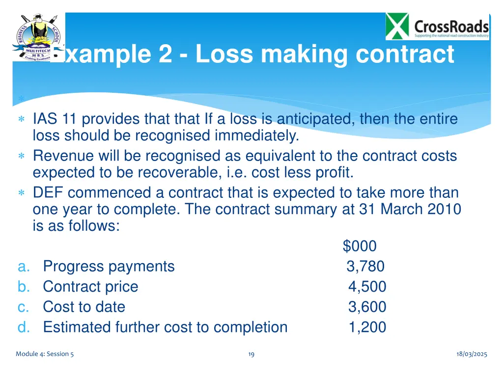 example 2 loss making contract