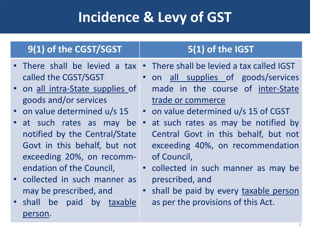 incidence levy of gst
