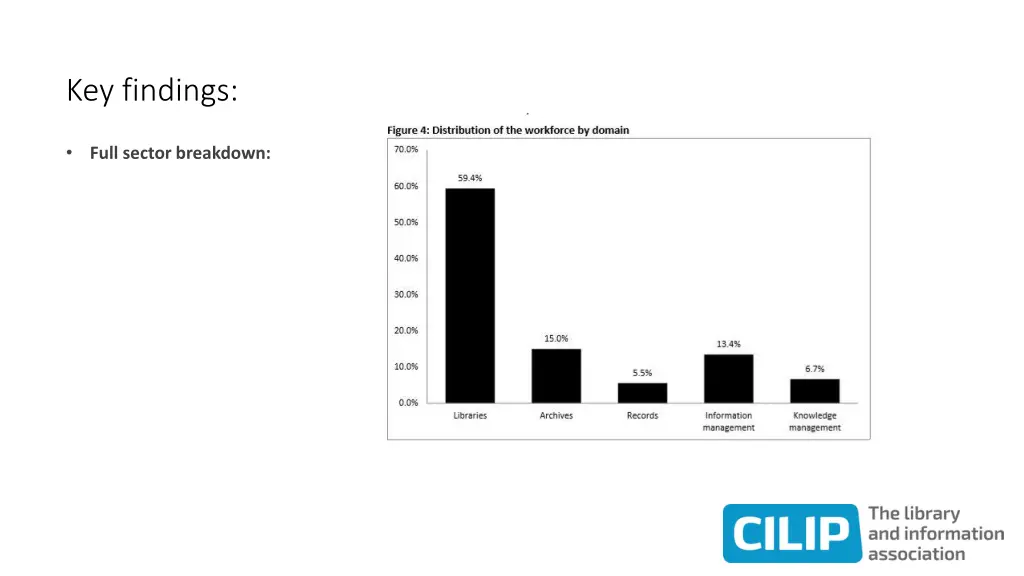 key findings 1