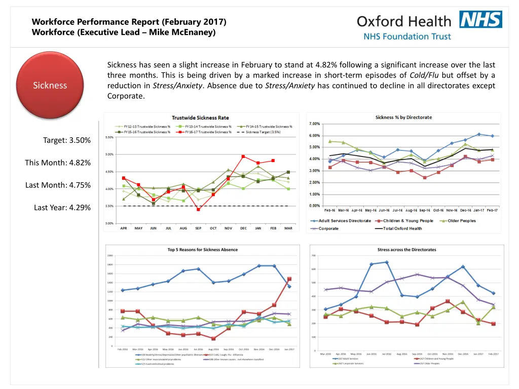 workforce performance report february 2017 4