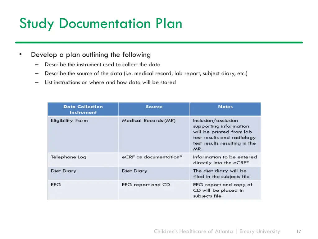 study documentation plan