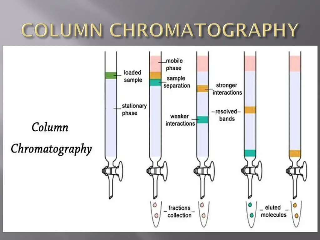 slide2