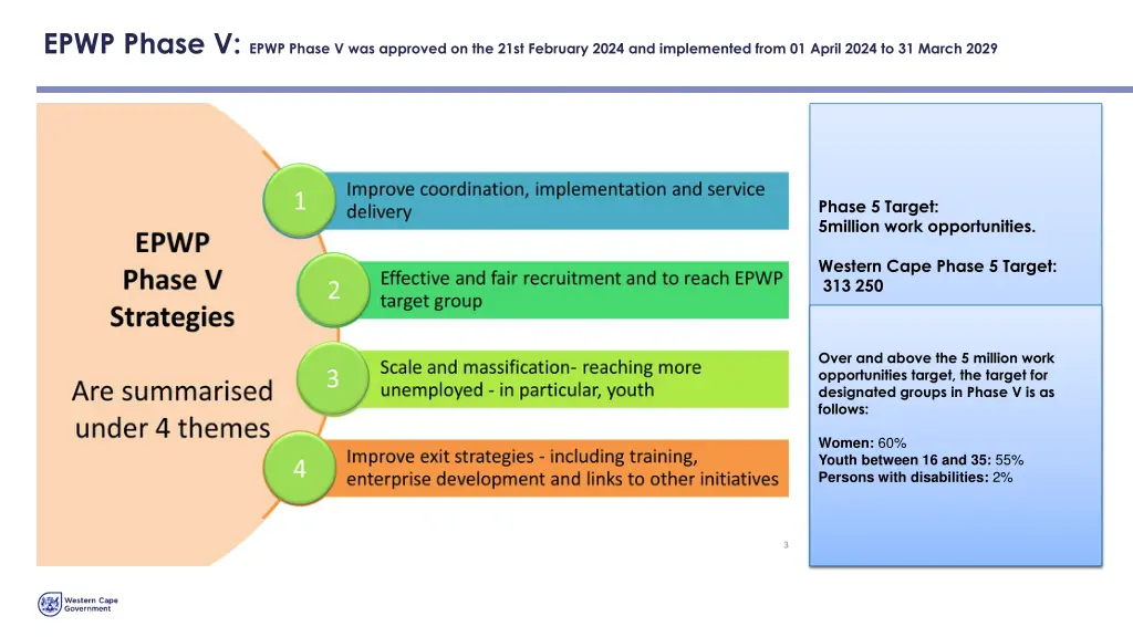 epwp phase v epwp phase v was approved