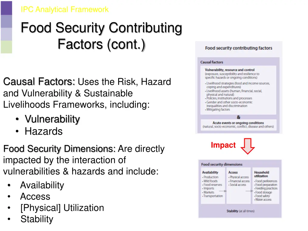 ipc analytical framework 2