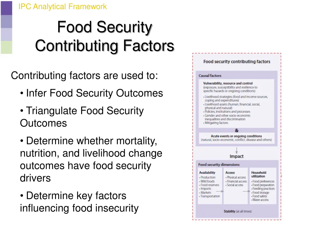ipc analytical framework food security