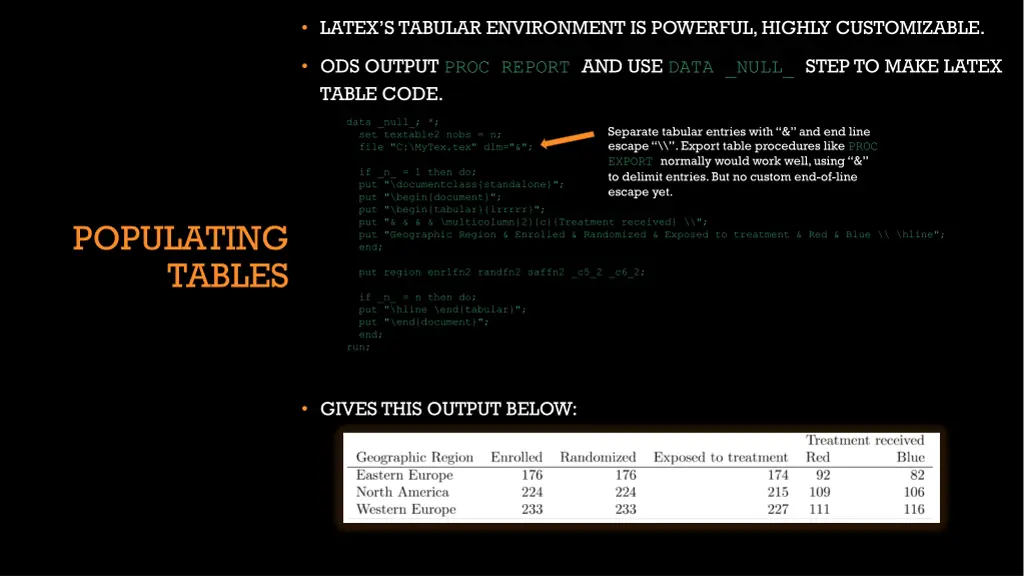 latex s tabular environment is powerful highly