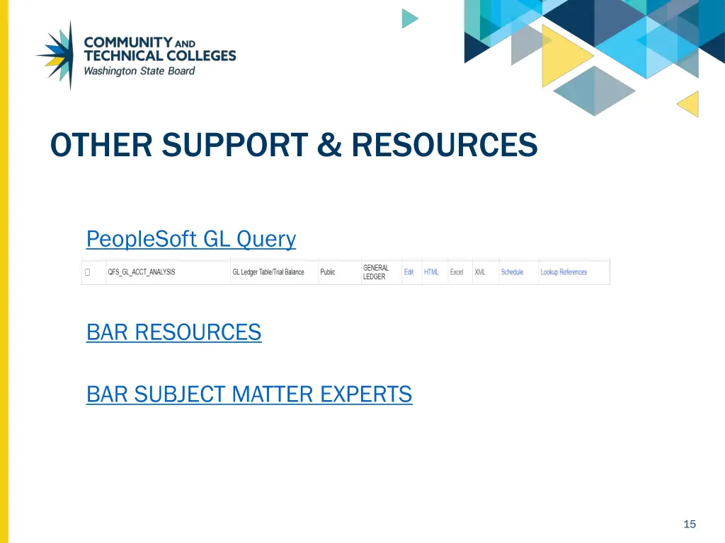 other support resources
