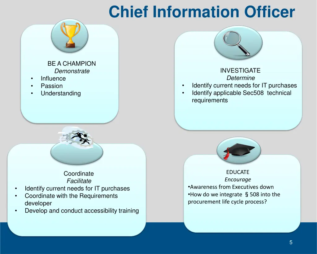 chief information officer