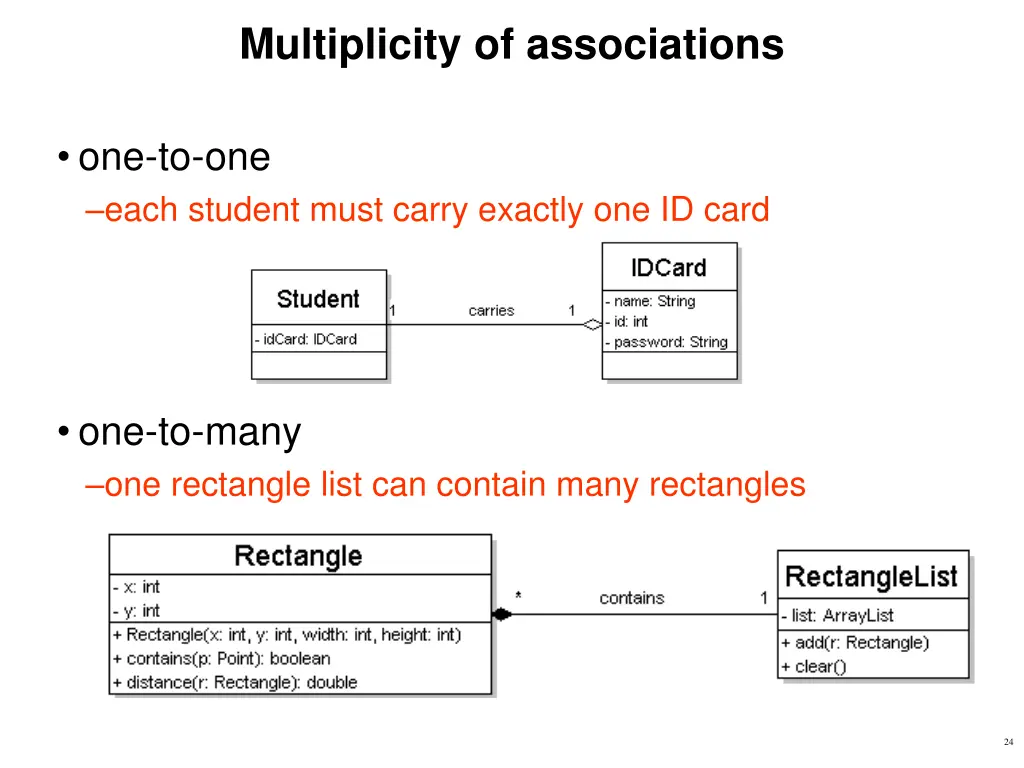 multiplicity of associations