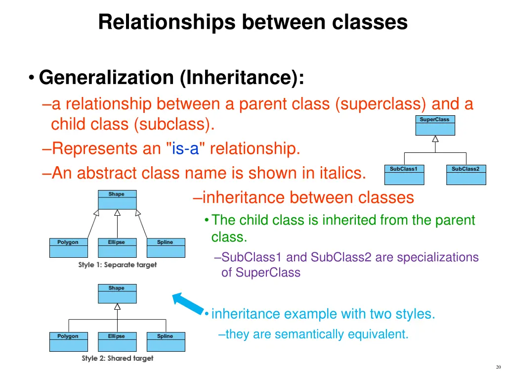 relationships between classes 1