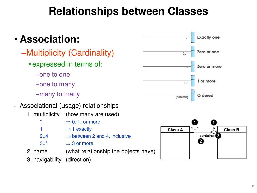 relationships between classes 4