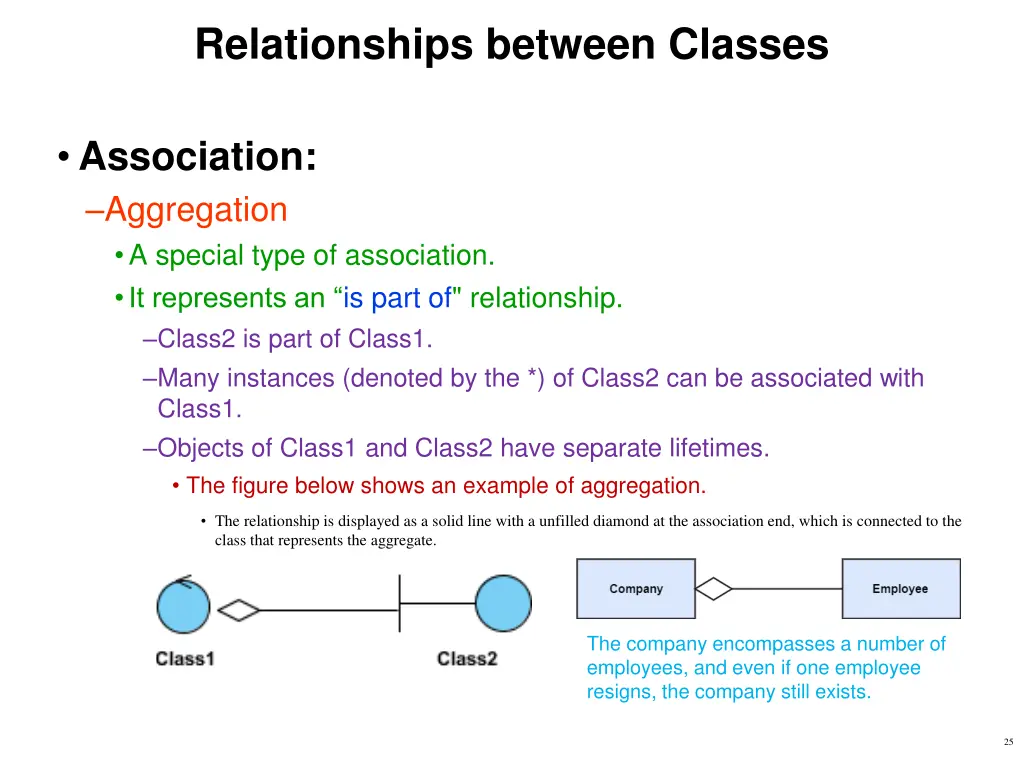 relationships between classes 5