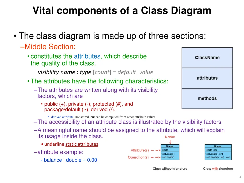 vital components of a class diagram 1