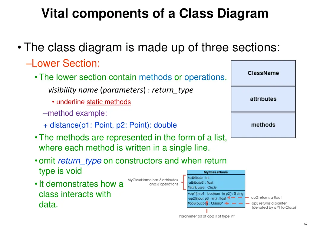 vital components of a class diagram 2