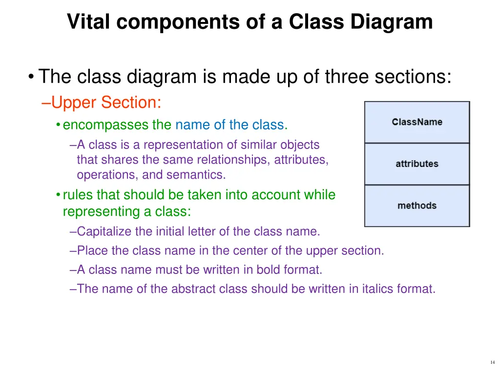 vital components of a class diagram
