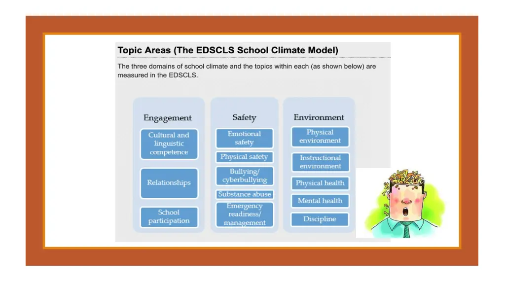 edscls school climate model