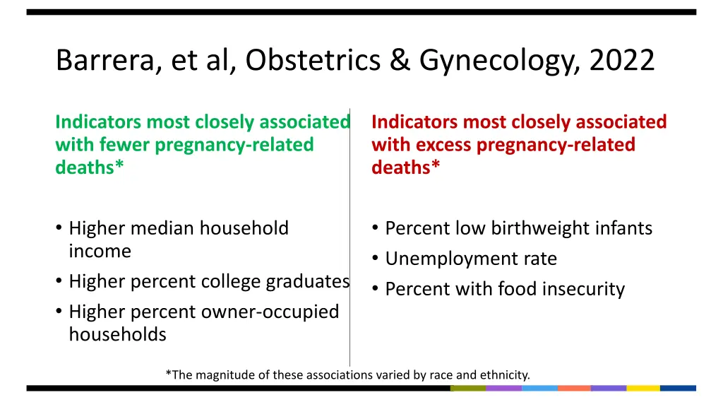 barrera et al obstetrics gynecology 2022