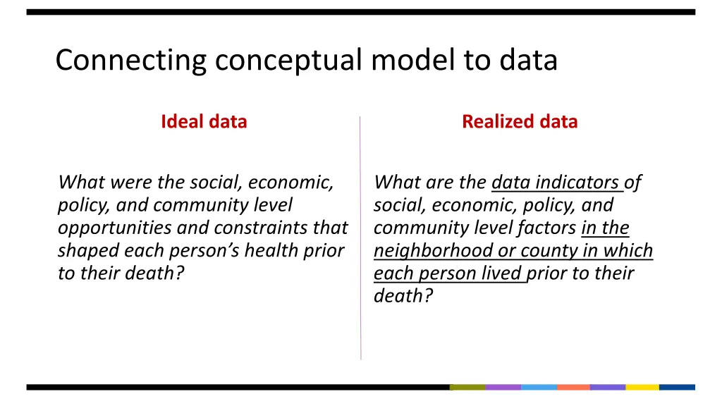 connecting conceptual model to data