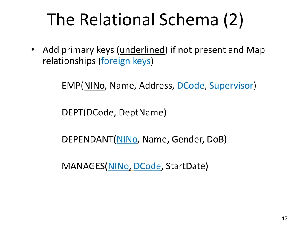the relational schema 2