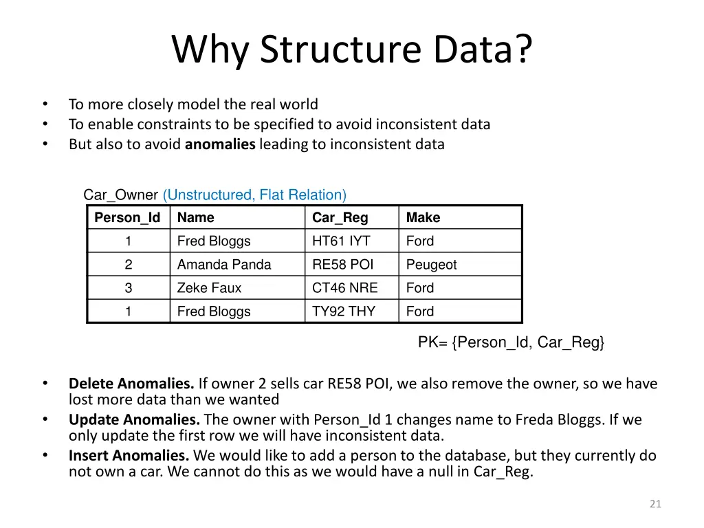 why structure data