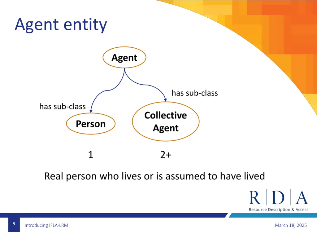 agent entity