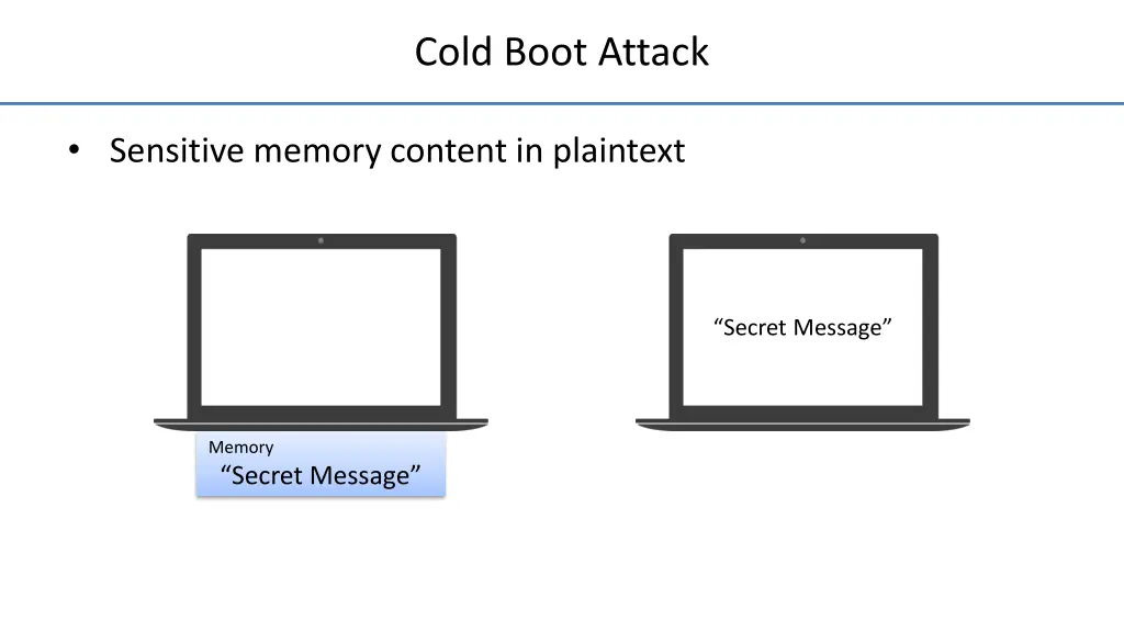 cold boot attack 1