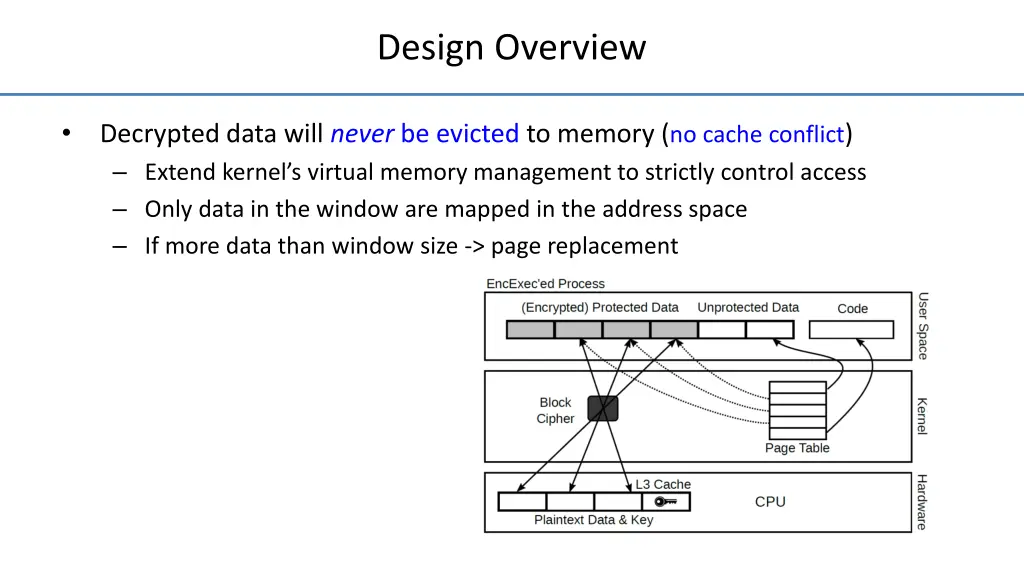 design overview 1