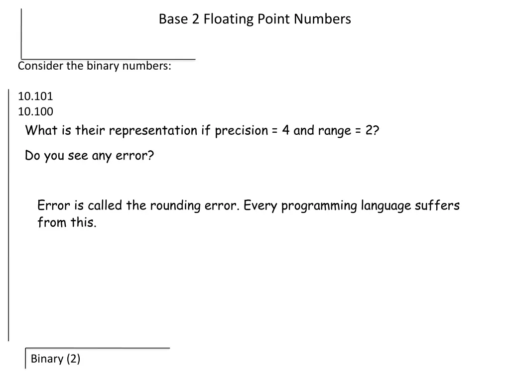base 2 floating point numbers