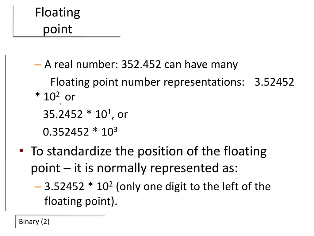 floating point