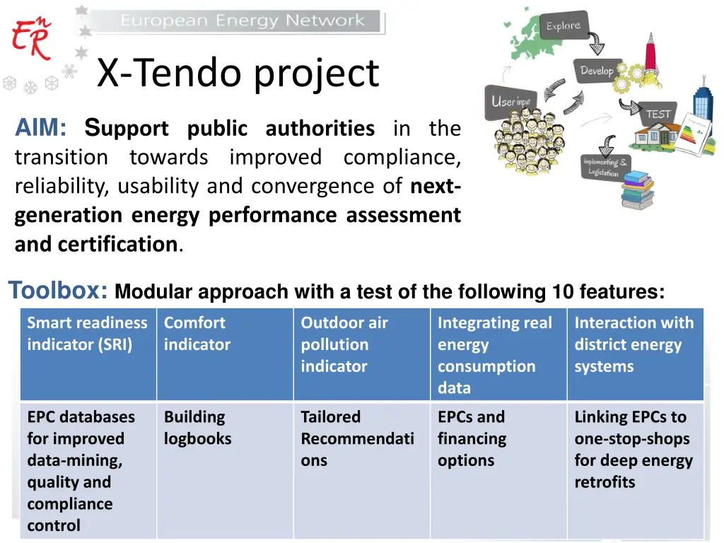 x tendo project