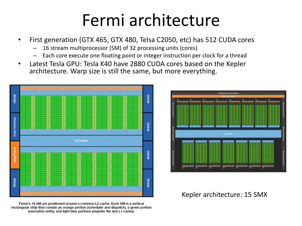 fermi architecture