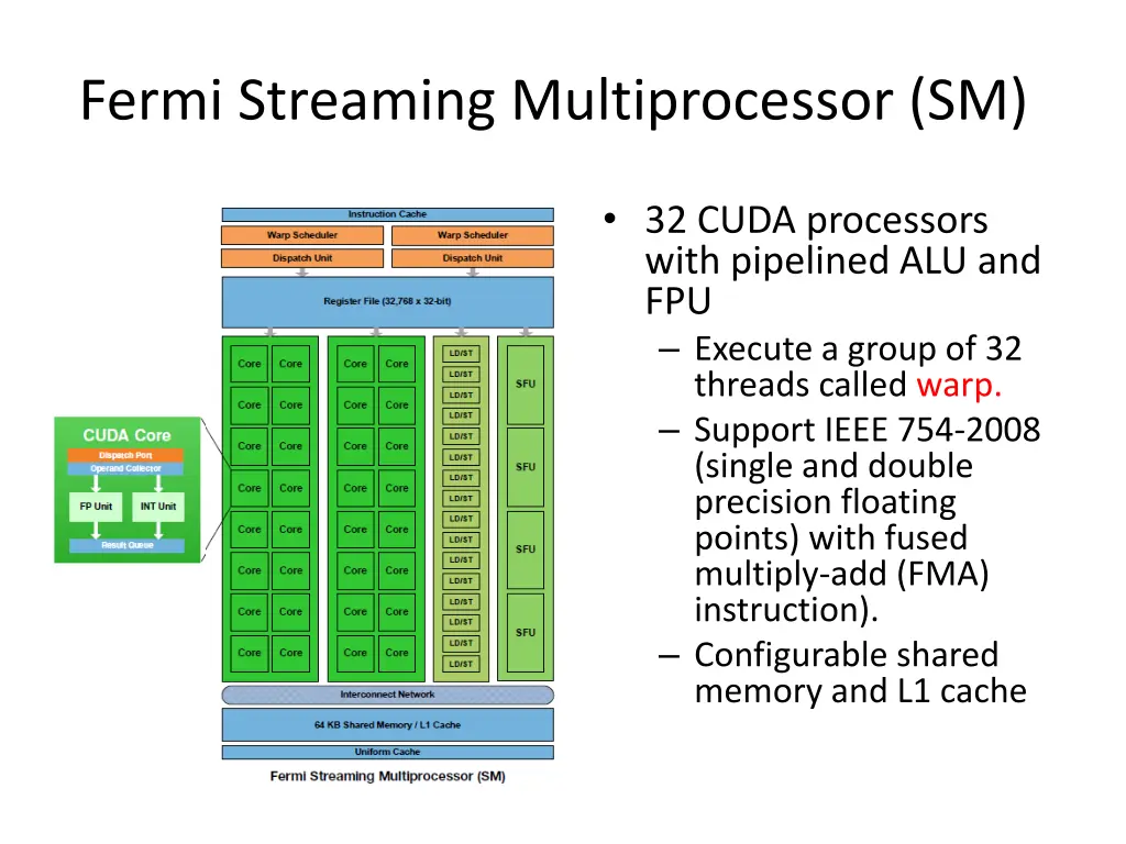 fermi streaming multiprocessor sm