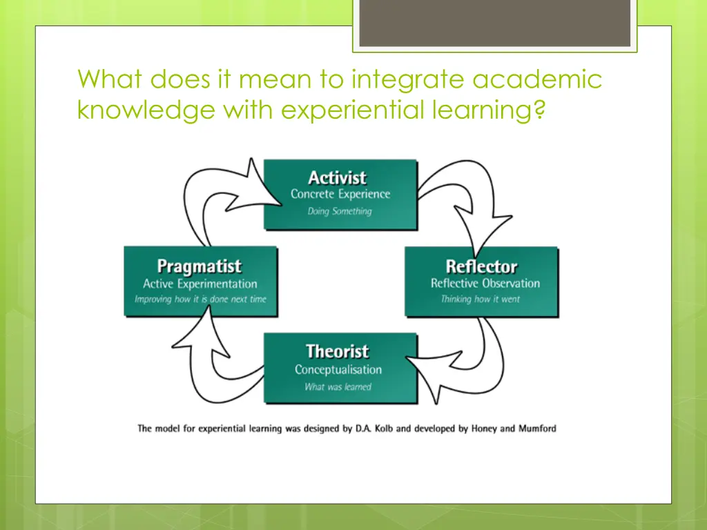 what does it mean to integrate academic knowledge