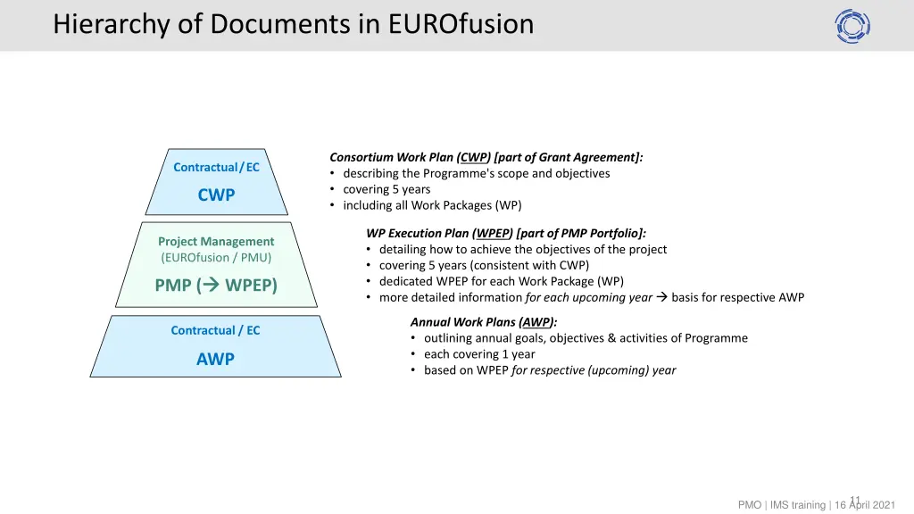hierarchy of documents in eurofusion