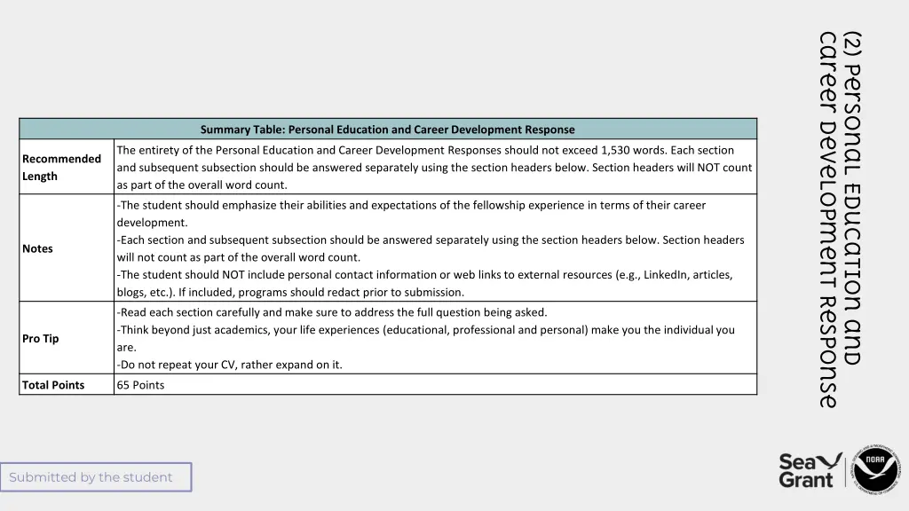 career development response