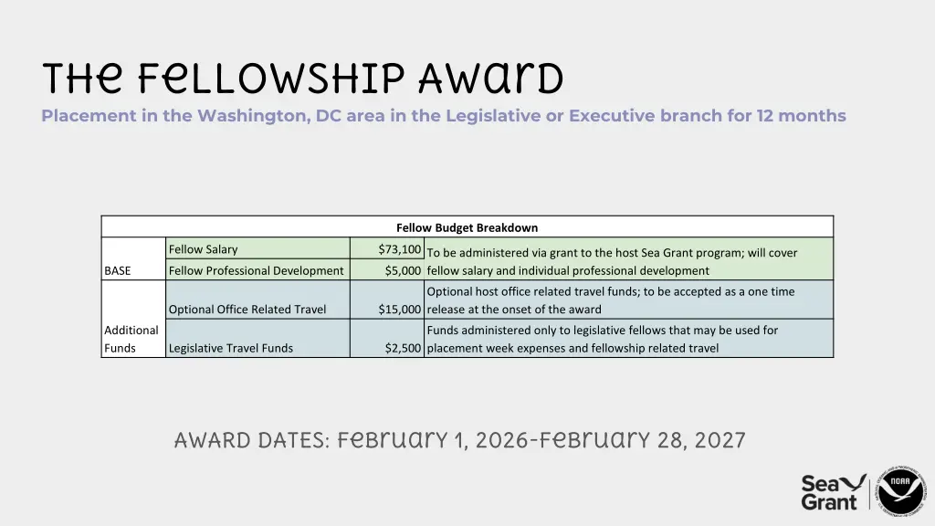 the fellowship award placement in the washington