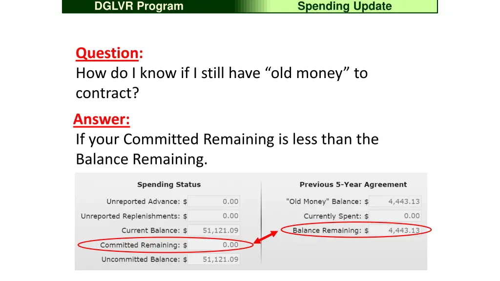 dglvr program 4