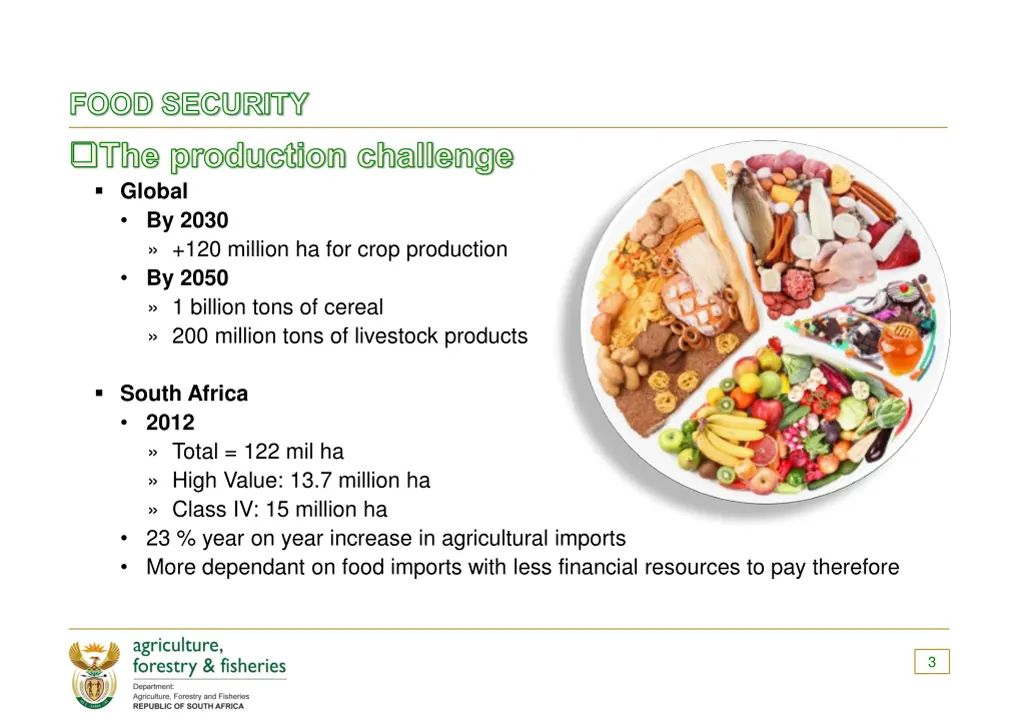 food security the production challenge global