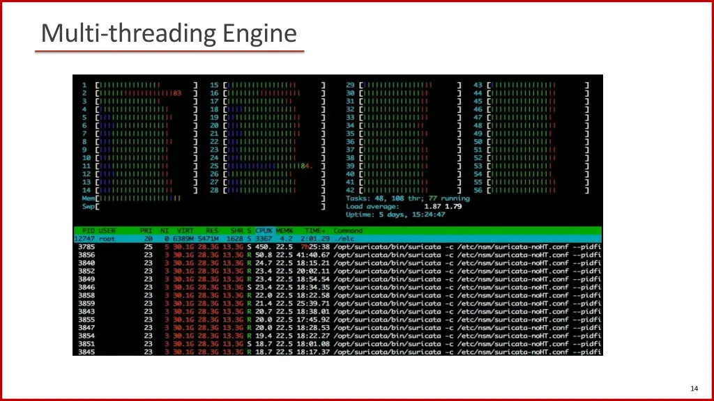 multi threading engine 1